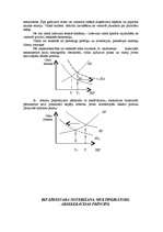 Konspekts 'Makroekonomika', 17.