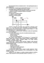 Konspekts 'Makroekonomika', 18.