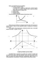 Konspekts 'Makroekonomika', 36.