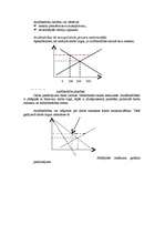 Konspekts 'Makroekonomika', 40.