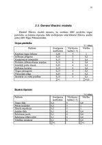 Referāts 'AS "Rīgas Piensaimnieks" darbības analīze', 25.
