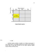 Referāts 'AS "Rīgas Piensaimnieks" darbības analīze', 26.