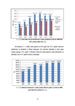 Referāts 'Valsts obligātās sociālās apdrošināšanas maksājumi', 14.