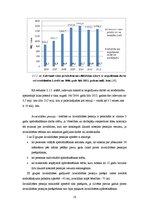 Referāts 'Valsts obligātās sociālās apdrošināšanas maksājumi', 18.