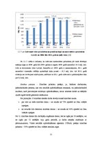 Referāts 'Valsts obligātās sociālās apdrošināšanas maksājumi', 21.