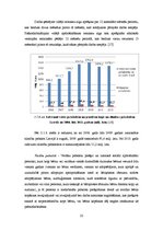 Referāts 'Valsts obligātās sociālās apdrošināšanas maksājumi', 22.