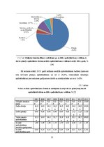 Referāts 'Valsts obligātās sociālās apdrošināšanas maksājumi', 25.