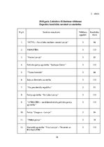 Referāts '10.Saeimas vēlēšanas - kampaņa, norise, rezultāti', 26.
