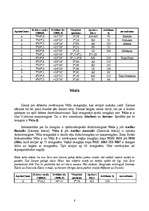 Referāts 'Zodiaka zvaigznāji: Auns, Vērsis, Dvīņi, Vēzis', 8.