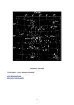 Referāts 'Zodiaka zvaigznāji: Auns, Vērsis, Dvīņi, Vēzis', 9.