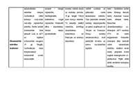 Konspekts 'Eiropas valstu politiskā un ekonomiskā attīstība 19.gadsimtā', 5.