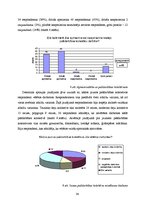 Referāts 'Kultūras pieejamība Latvijas lauku teritorijā: Kolkas ciema piemērs', 34.