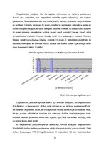 Referāts 'Kultūras pieejamība Latvijas lauku teritorijā: Kolkas ciema piemērs', 35.