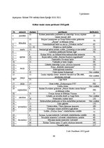Referāts 'Kultūras pieejamība Latvijas lauku teritorijā: Kolkas ciema piemērs', 49.