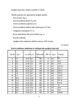 Paraugs 'Kravas pacelšanas mehānismu projektēšanas aprēķins', 3.