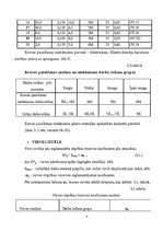 Paraugs 'Kravas pacelšanas mehānismu projektēšanas aprēķins', 4.