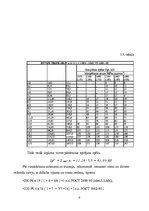 Paraugs 'Kravas pacelšanas mehānismu projektēšanas aprēķins', 6.