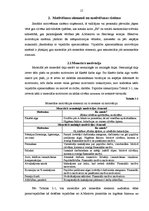 Diplomdarbs 'Materiālā un nemateriālā motivēšana uzņēmumā un darbinieku apmierinātība', 15.