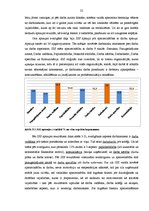 Diplomdarbs 'Materiālā un nemateriālā motivēšana uzņēmumā un darbinieku apmierinātība', 22.