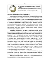 Diplomdarbs 'Materiālā un nemateriālā motivēšana uzņēmumā un darbinieku apmierinātība', 28.