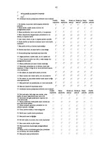 Diplomdarbs 'Materiālā un nemateriālā motivēšana uzņēmumā un darbinieku apmierinātība', 42.