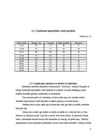 Biznesa plāns 'Jauna ēdināšanas uzņēmuma koncepcijas izstrāde', 9.