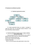 Biznesa plāns 'Jauna ēdināšanas uzņēmuma koncepcijas izstrāde', 11.