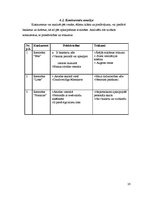 Biznesa plāns 'Jauna ēdināšanas uzņēmuma koncepcijas izstrāde', 20.