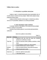 Biznesa plāns 'Jauna ēdināšanas uzņēmuma koncepcijas izstrāde', 24.