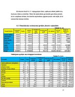 Biznesa plāns 'Jauna ēdināšanas uzņēmuma koncepcijas izstrāde', 27.