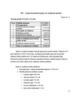 Biznesa plāns 'Jauna ēdināšanas uzņēmuma koncepcijas izstrāde', 32.