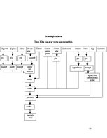 Biznesa plāns 'Jauna ēdināšanas uzņēmuma koncepcijas izstrāde', 40.