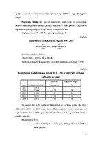 Referāts 'Bezdarbs Kurzemes reģionā', 14.