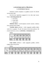 Referāts 'Bezdarbs Kurzemes reģionā', 18.