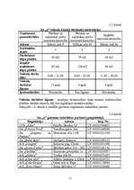 Diplomdarbs 'Komerciāla rakstura nekustamā īpašuma vērtēšanas problēmas un risinājumi', 8.