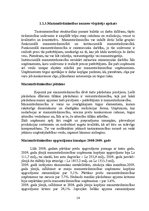 Diplomdarbs 'Komerciāla rakstura nekustamā īpašuma vērtēšanas problēmas un risinājumi', 11.