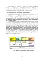 Diplomdarbs 'Komerciāla rakstura nekustamā īpašuma vērtēšanas problēmas un risinājumi', 24.