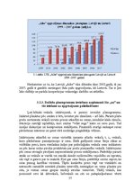 Diplomdarbs 'Komerciāla rakstura nekustamā īpašuma vērtēšanas problēmas un risinājumi', 54.