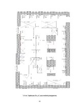 Diplomdarbs 'Komerciāla rakstura nekustamā īpašuma vērtēšanas problēmas un risinājumi', 58.