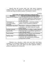 Diplomdarbs 'Komerciāla rakstura nekustamā īpašuma vērtēšanas problēmas un risinājumi', 65.