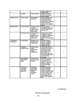 Diplomdarbs 'Komerciāla rakstura nekustamā īpašuma vērtēšanas problēmas un risinājumi', 83.