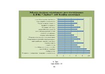 Diplomdarbs 'Komerciāla rakstura nekustamā īpašuma vērtēšanas problēmas un risinājumi', 91.