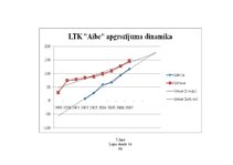 Diplomdarbs 'Komerciāla rakstura nekustamā īpašuma vērtēšanas problēmas un risinājumi', 93.