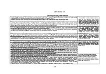 Diplomdarbs 'Komerciāla rakstura nekustamā īpašuma vērtēšanas problēmas un risinājumi', 101.