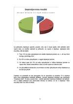 Referāts 'Depresija', 11.