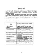 Referāts 'Depresija', 12.