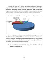 Referāts 'Zīmola "Rimi" priekšrocības un trūkumi', 19.