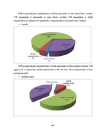 Referāts 'Zīmola "Rimi" priekšrocības un trūkumi', 24.