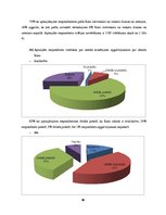 Referāts 'Zīmola "Rimi" priekšrocības un trūkumi', 26.