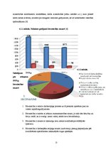 Referāts 'Būvniecība', 13.